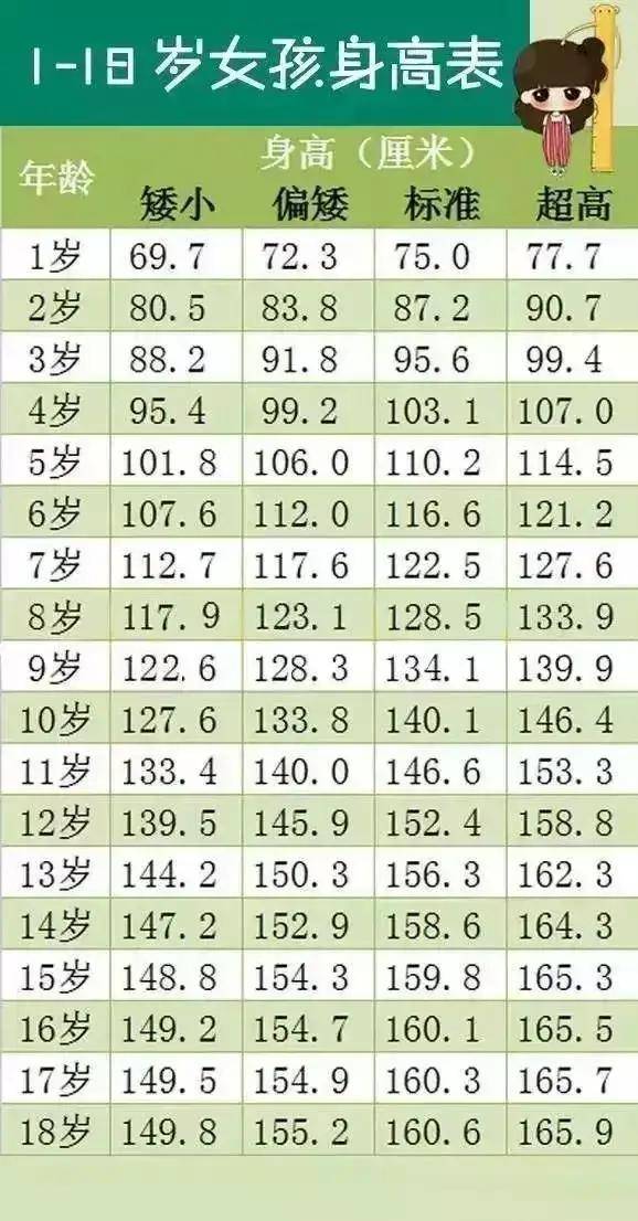 娱乐生活 第10页